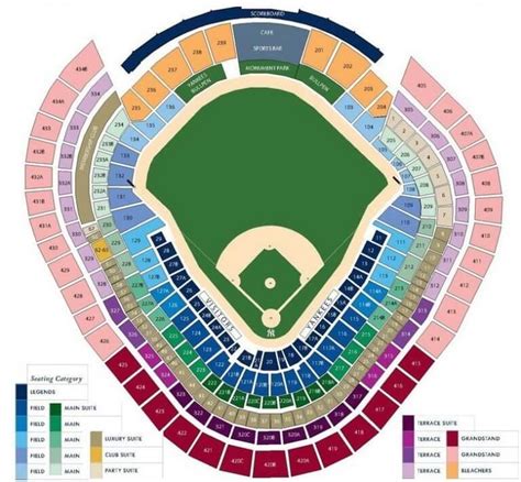 yankee stadium dimensions 2022|yankee stadium layout.